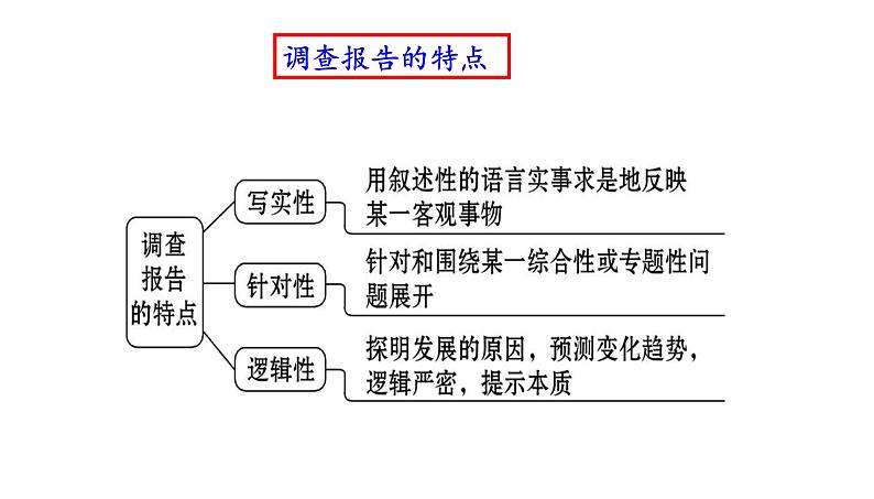 高一语文统编版必修上册第四单元《家乡文化生活现状调查》课件+教案+练习08