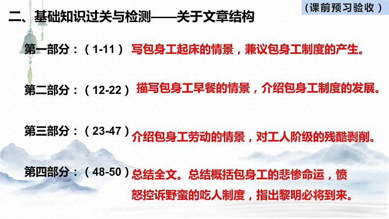 2022-2023学年统编版高中语文选择性必修中册7《包身工》课件第5页