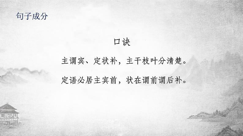 2023届高考专题一轮复习:文言文复习之特殊句式、固定结构 课件第2页