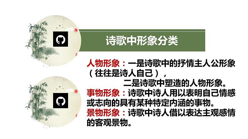 2023届高考语文一轮复习:古典诗词鉴赏之诗歌形象鉴赏 课件04