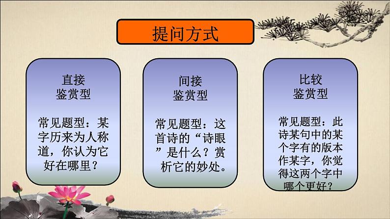 2023届高考语文一轮复习:古诗词鉴赏之炼字型 课件第3页