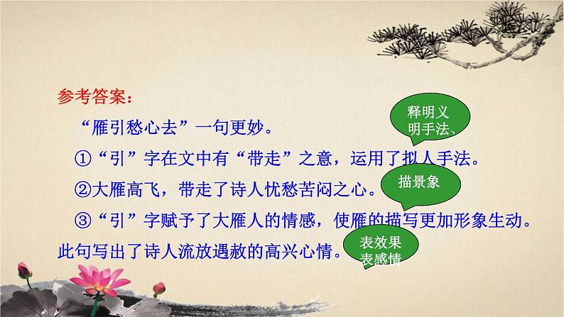 2023届高考语文一轮复习:古诗词鉴赏之炼字型 课件第6页