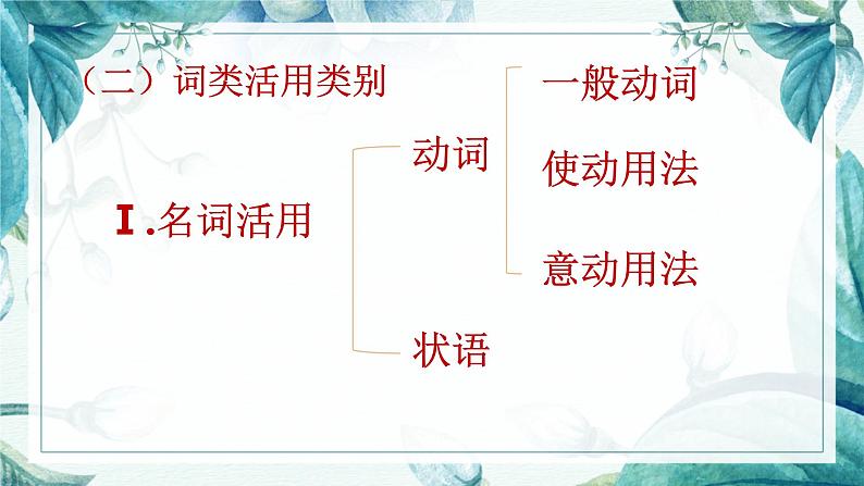 2023届高考语文一轮复习:文言文实词之词类活用 课件第4页