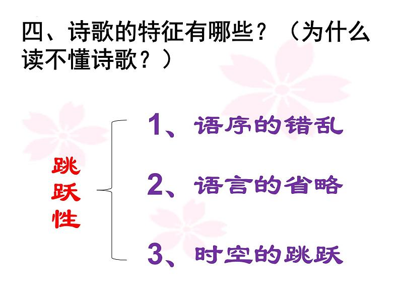 2023届高考专题复习:古代诗歌鉴赏之整体复习 课件第6页