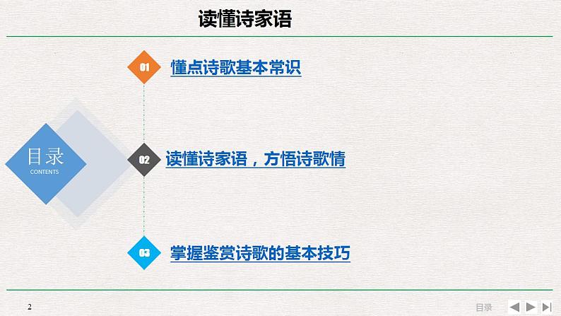 高考语文复习---_高考诗歌鉴赏精品课件 诗歌课案(168)02