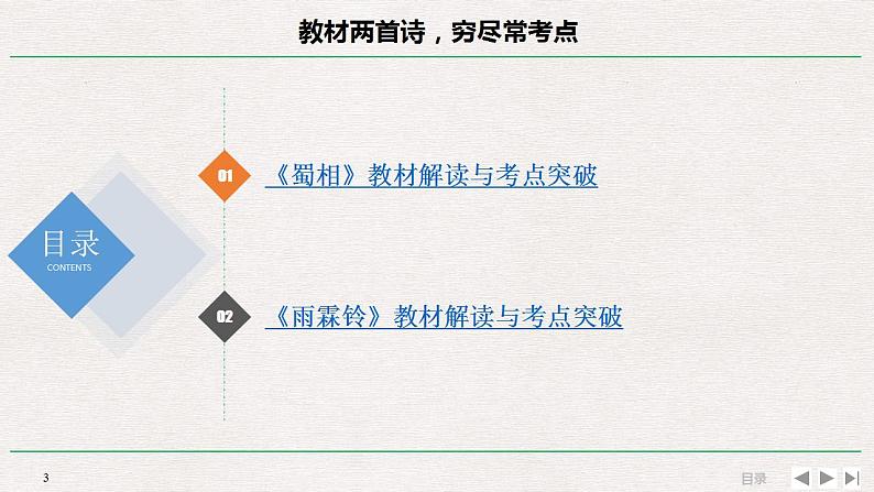 高考语文复习---_高考诗歌鉴赏精品课件 诗歌课案(168)03