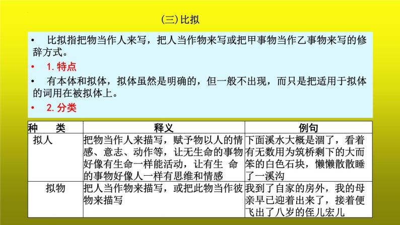 2023届高考语文复习：语言运用之正确使用常见的修辞手法 课件08