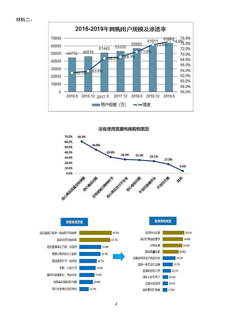 2020-2021年度第一学期高三年级期中教学质量检测(语文)第2页