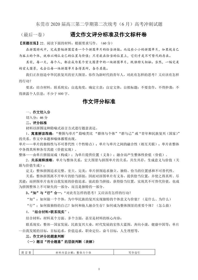 作文评分标准及作文标杆卷第1页