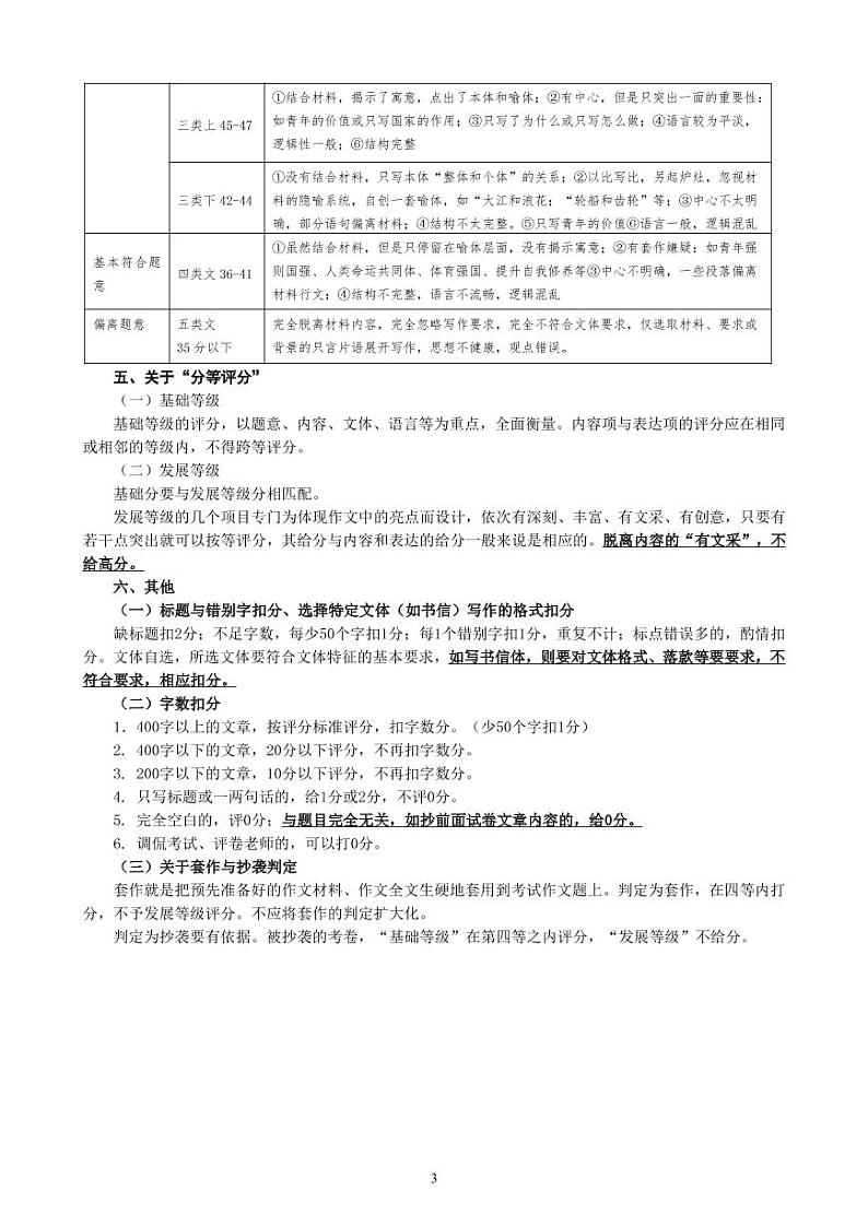 作文评分标准及作文标杆卷第3页