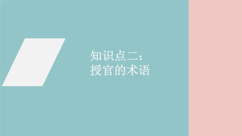 人物传记类文言文常见术语十个知识点 课件07