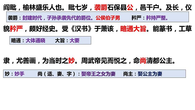 2023届高考专题复习:文言文翻译指导 课件第1页