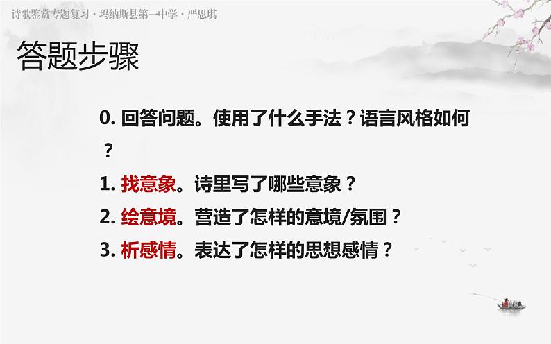 2023届高考复习之古代诗歌鉴赏-9鉴赏诗歌的思想感情(下)课件第5页