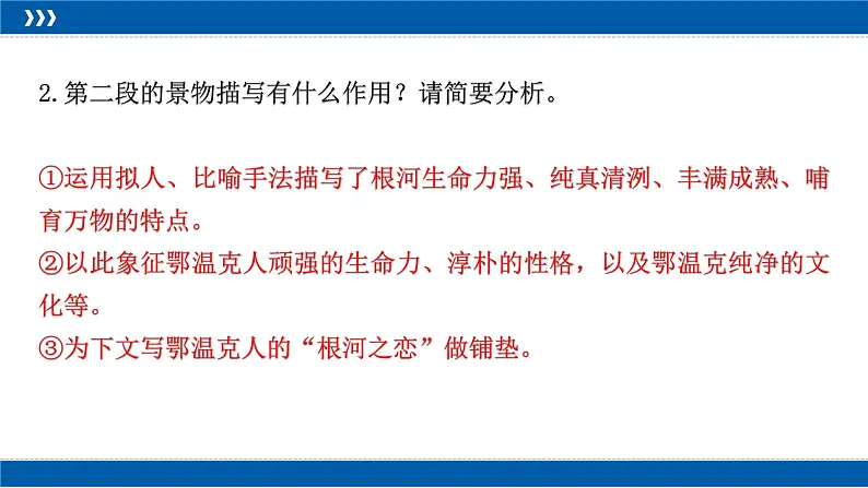 2023届高考复习专项：散文概括题之环境、主旨概括 课件08