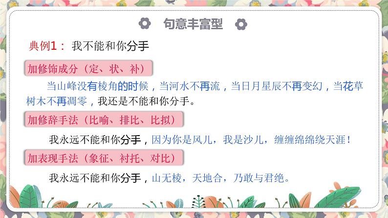 2023届高考语文复习:扩展语句 课件第5页