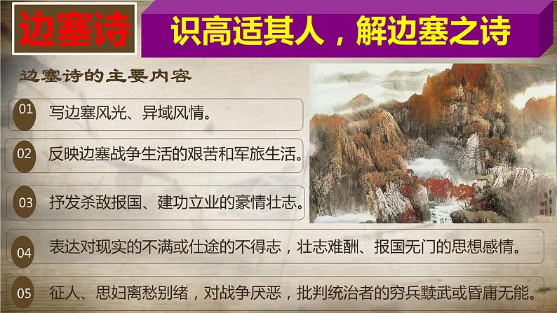 统编版选择性必修中册古诗词诵读 燕歌行并序 课件03