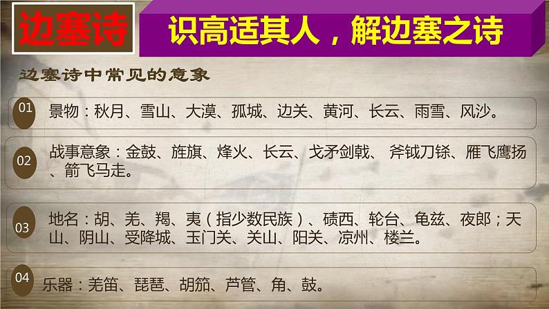 统编版选择性必修中册古诗词诵读 燕歌行并序 课件04