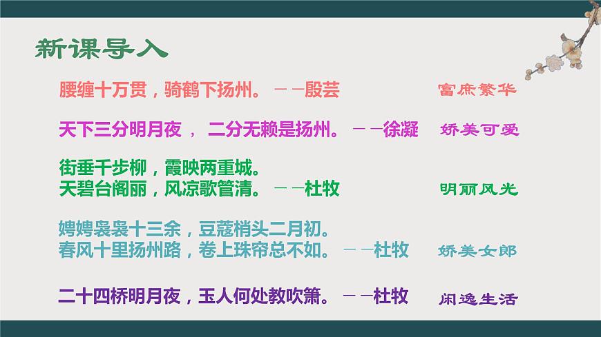 第一單元4.2《揚(yáng)州慢》課件第3頁(yè)