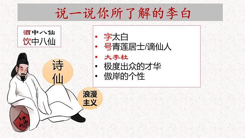 古诗词诵读《将进酒》课件 2022-2023学年统编版高中语文选择性必修上册第2页
