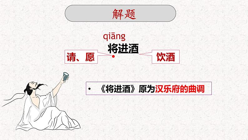 古诗词诵读《将进酒》课件 2022-2023学年统编版高中语文选择性必修上册第7页