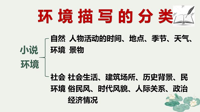 2023届人教部编版高中语文现代文阅读:小说环境概括主旨概括课件第5页