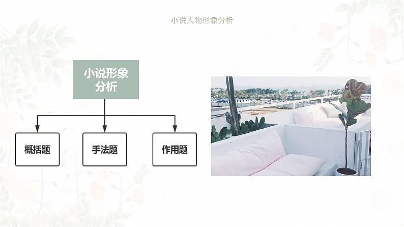 2023届人教部编版高中语文现代文阅读:小说人物作用题课件第5页