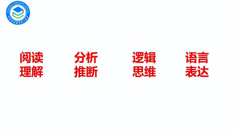 2023届高考语文复习: 补写句子 课件第2页