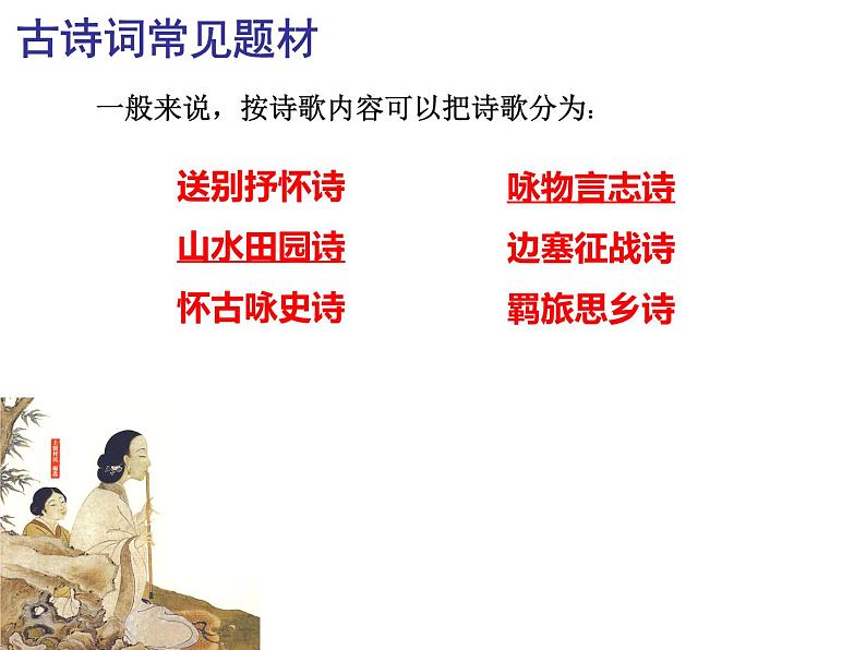 2023届高考语文复习:古诗词鉴赏之题材分类 (送别诗、山水田园诗)课件第2页