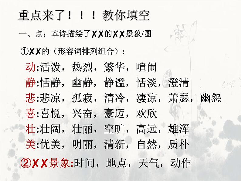 2023届高考语文复习:诗歌鉴赏之形象 课件第7页