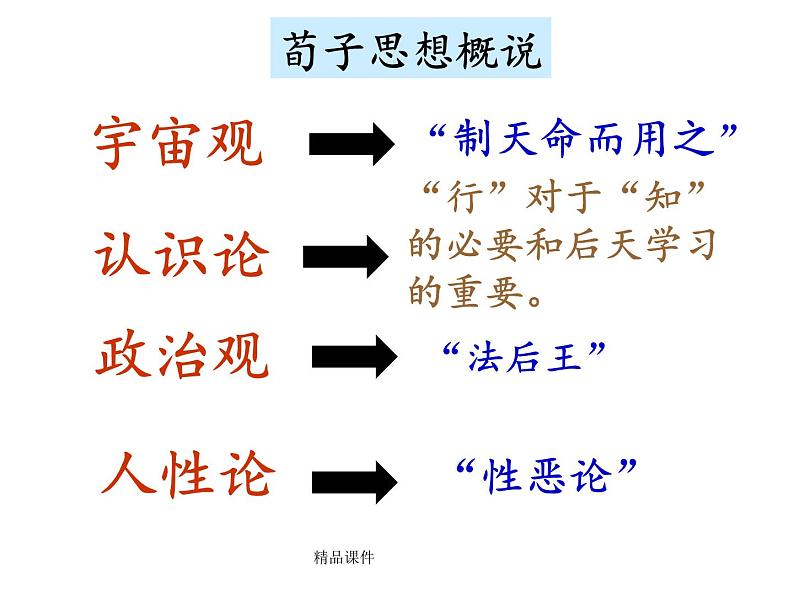 2022-2023学年统编版高中语文必修上册10.1《劝学》课件第3页