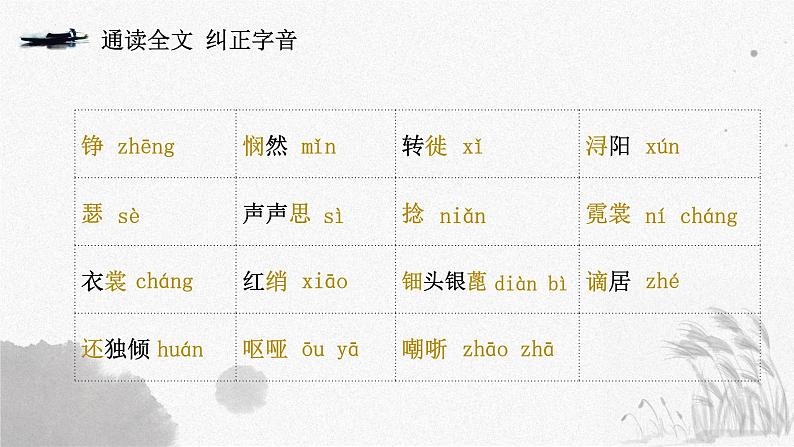 2022-2023学年统编版高中语文必修上册8.3《琵琶行并序》课件第8页