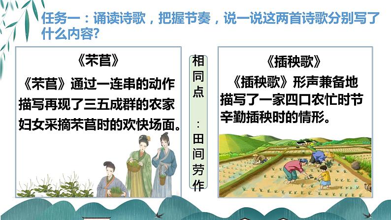 2022-2023学年统编版高中语文必修上册6《芣苢》《插秧歌》课件07