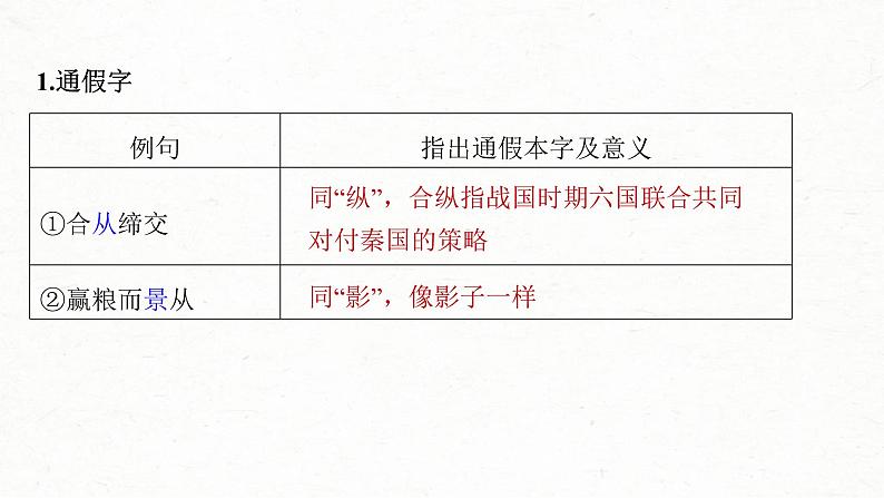 (新高考)高考语文一轮复习课件第2部分 教材文言文复习 课时29 《过秦论》《五代史伶官传序》 (含详解)第3页