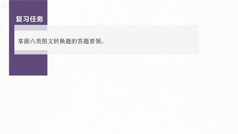 (新高考)高考语文一轮复习课件第1部分 语言策略与技能 课时16 做好图文转换——看准题型,转准信息 (含详解)第3页