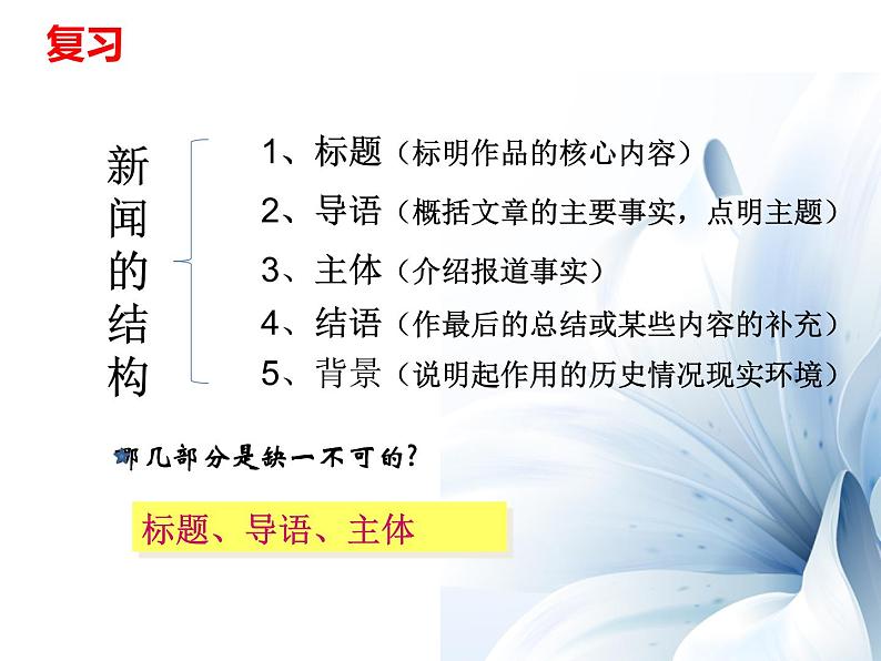2022—2023学年统编版高中语文选择性必修上册3.1《别了,“不列颠尼亚”》课件第8页