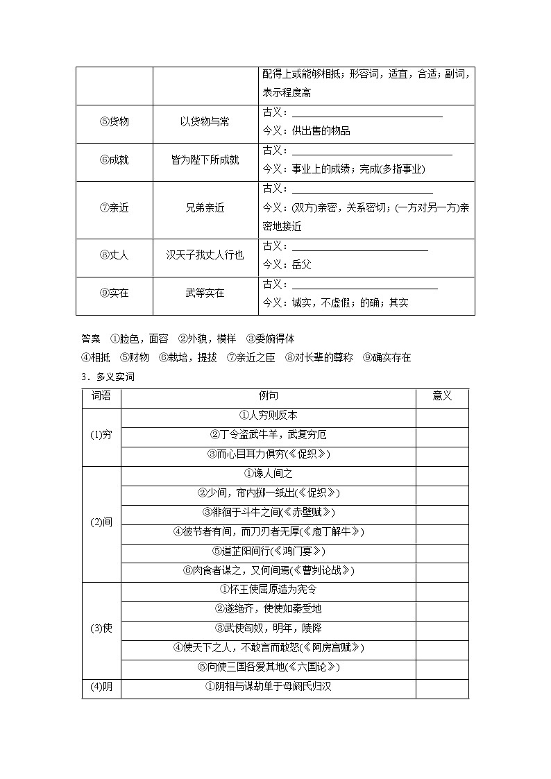 (新高考)高考语文二轮复习第2部分 教材文言文复习 课时28 《屈原列传》《苏武传》 (含详解)第2页