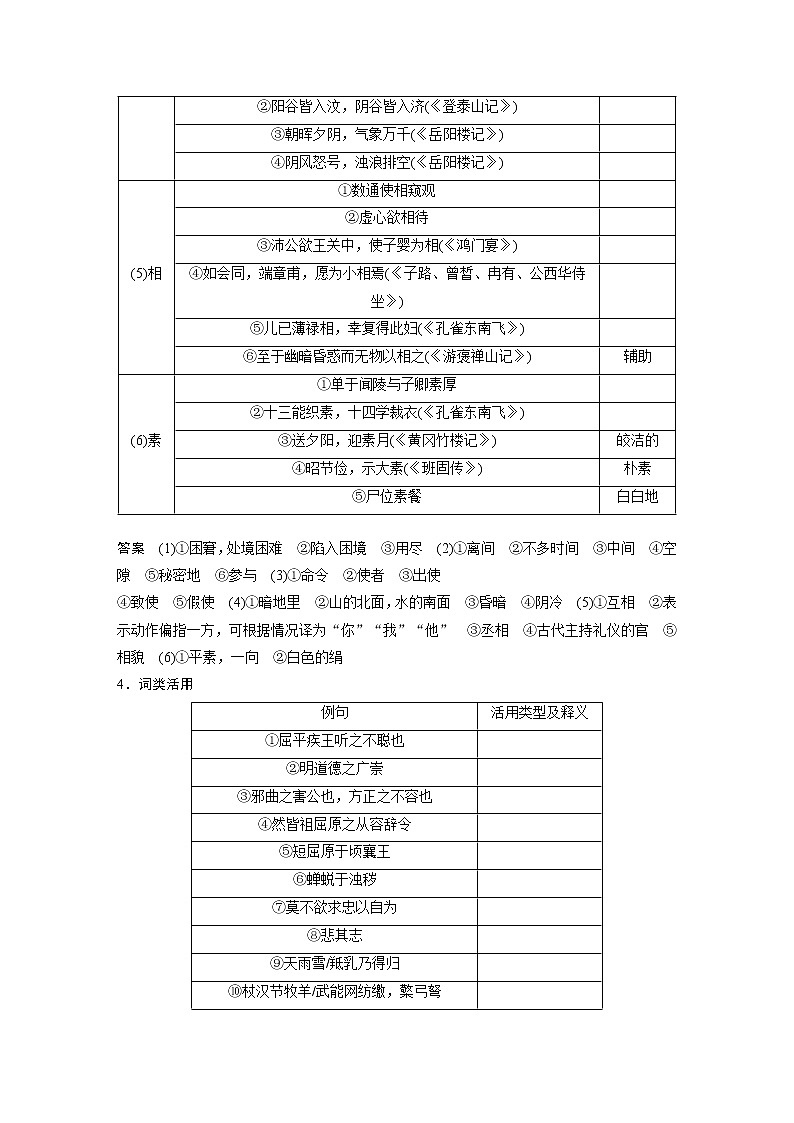 (新高考)高考语文二轮复习第2部分 教材文言文复习 课时28 《屈原列传》《苏武传》 (含详解)第3页