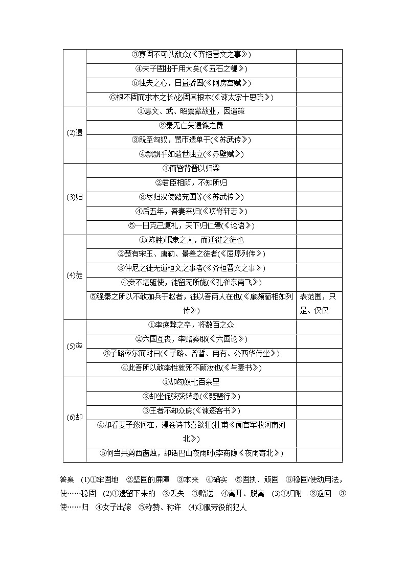 (新高考)高考语文二轮复习第2部分 教材文言文复习 课时29 《过秦论》《五代史伶官传序》 (含详解)第2页