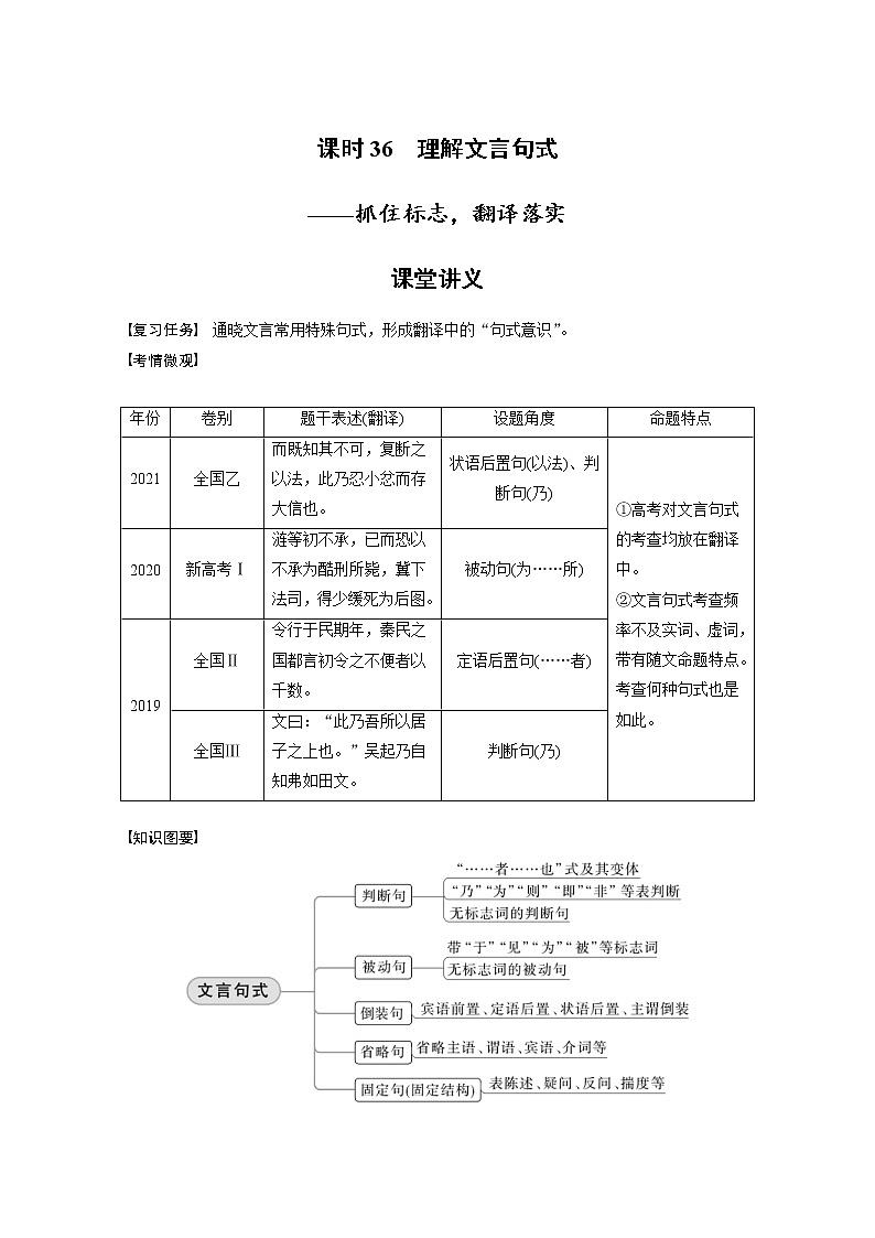 (新高考)高考语文二轮复习第3部分 文言文考点突破 课时36 理解文言句式-抓住标志,翻译落实 (含详解)第1页