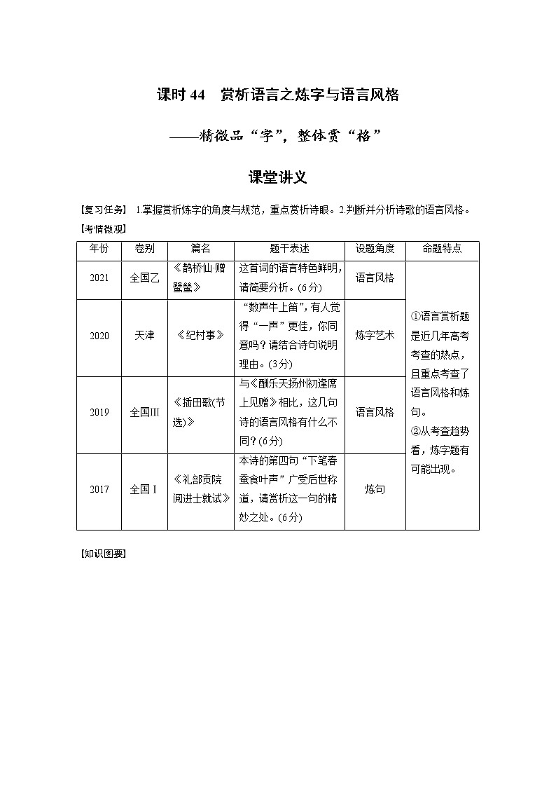 (新高考)高考语文二轮复习第4部分 古诗词阅读与鉴赏 课时44 赏析语言之炼字与语言风格-精微品“字”,整体赏“格” (含详解)第1页