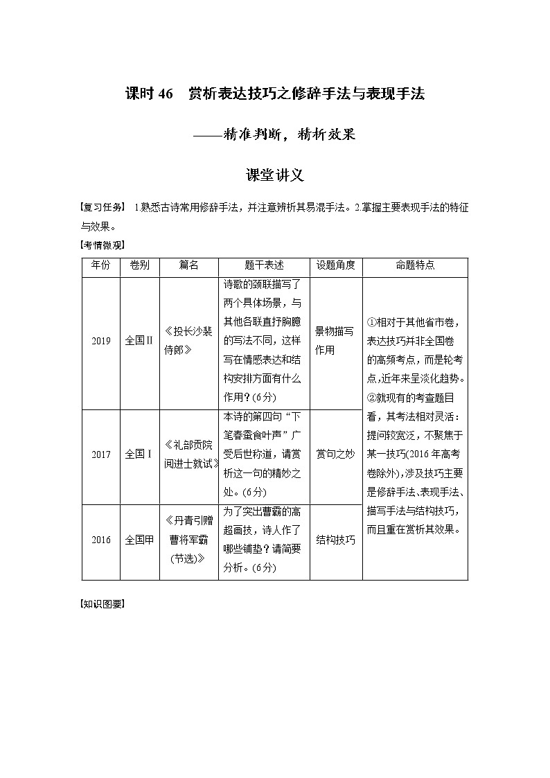 (新高考)高考语文二轮复习第4部分 古诗词阅读与鉴赏 课时46 赏析表达技巧之修辞手法与表现手法-精准判断,精析效果 (含详解) 试卷01