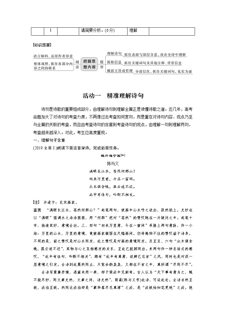 (新高考)高考语文二轮复习第4部分 古诗词阅读与鉴赏 课时48 理解概括思想内容-以意逆志,读懂悟透 (含详解)第2页