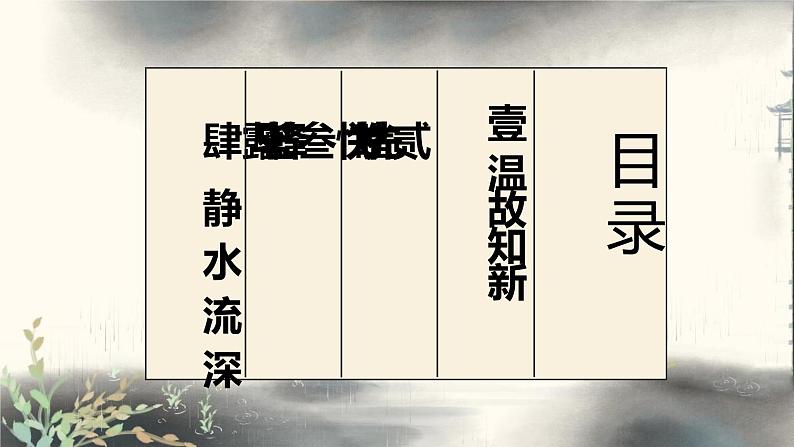 2023届高考语文复习:文言文阅读之文言常识精要 课件第2页