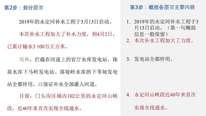 2023届高考语文复习-语言压缩 课件第7页