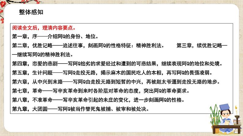 1.5.1《阿Q正传》课件课件+教案+练习06