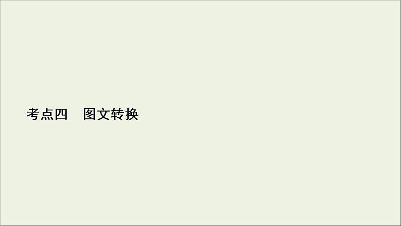 (新高考)高考语文一轮复习课件1.2.4《图文转换》(含详解)02