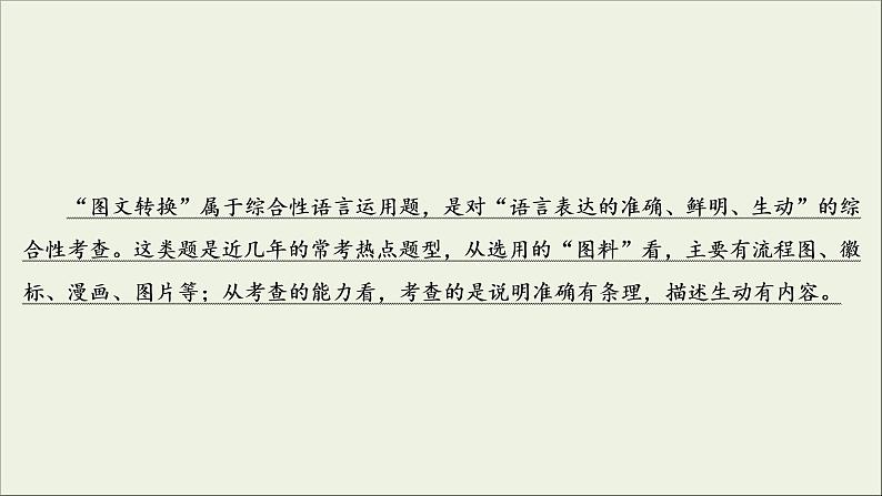 (新高考)高考语文一轮复习课件1.2.4《图文转换》(含详解)03