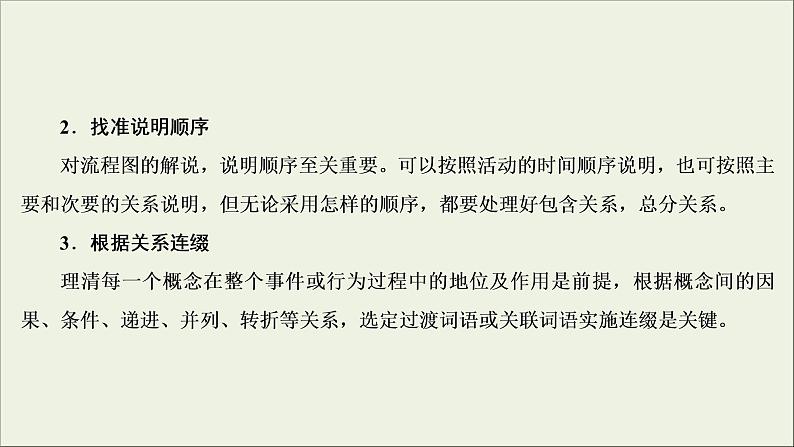 (新高考)高考语文一轮复习课件1.2.4《图文转换》(含详解)06
