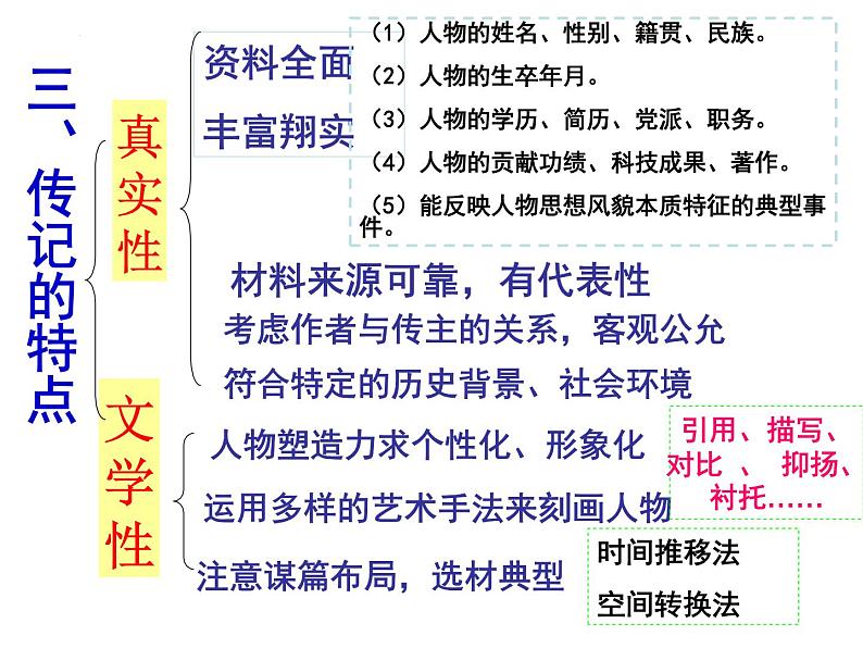 2022届高考专题复习:实用类文本阅读之传记课件第6页
