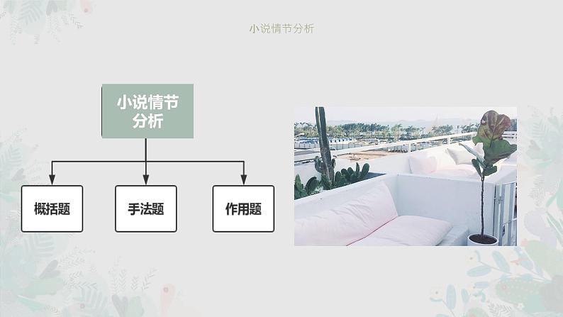 2023届高考语文复习:小说情节的作用 课件第5页